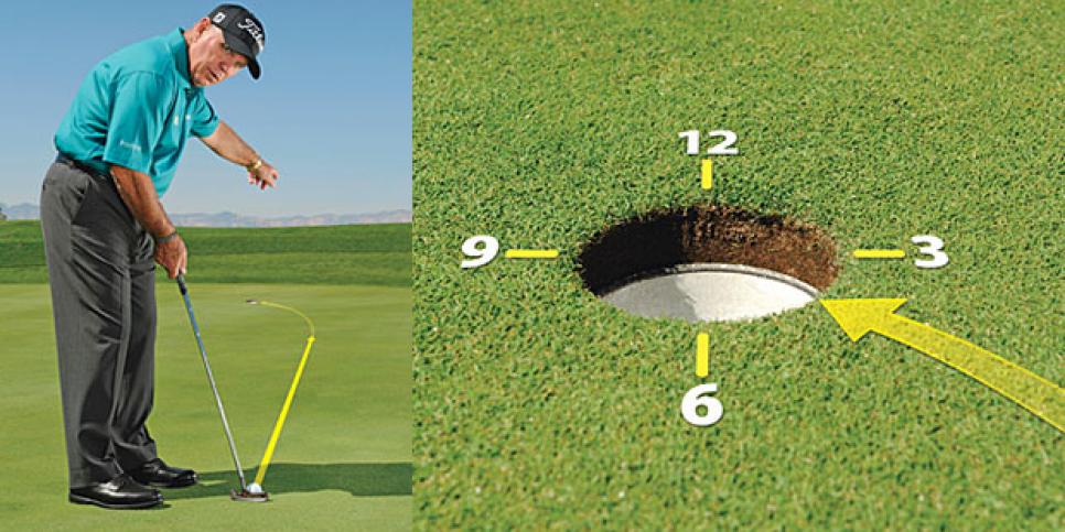 instruction-2012-07-inar01_butch_harmon_get_putts_online.jpg