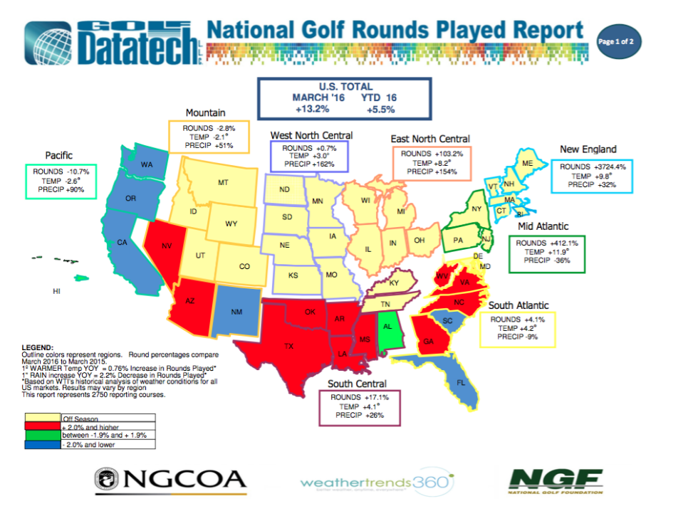 National-Golf-Foundation-2016.png