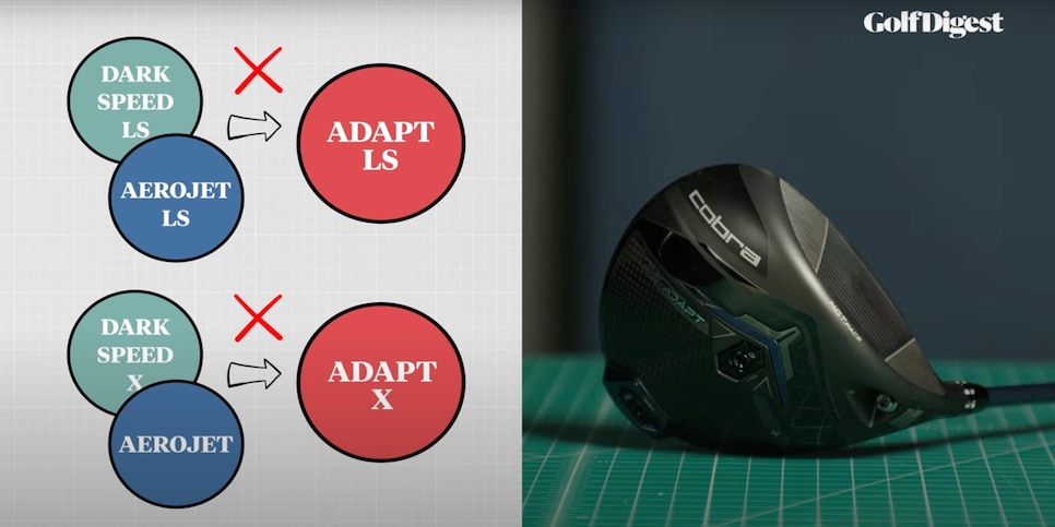 /content/dam/images/golfdigest/fullset/2022/noupgrade-1.jpg
