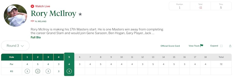 /content/dam/images/golfdigest/fullset/2025/4/Screenshot 2025-04-12 at 3.35.43 PM.jpg