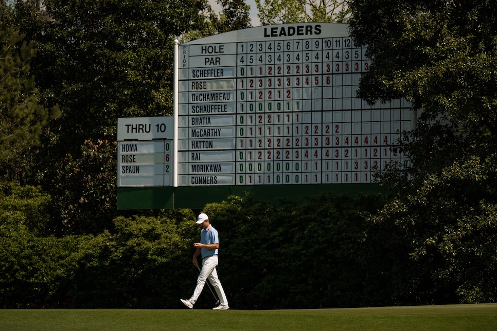 Masters 2025