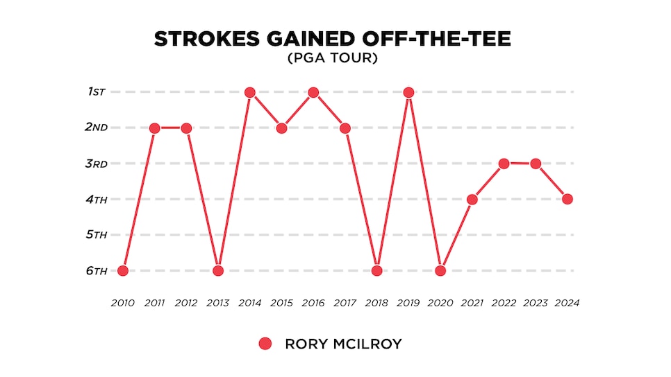 /content/dam/images/golfdigest/fullset/kennedy/SGOTT.jpg