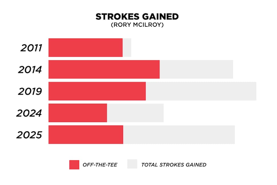 /content/dam/images/golfdigest/fullset/kennedy/SGdis.jpg