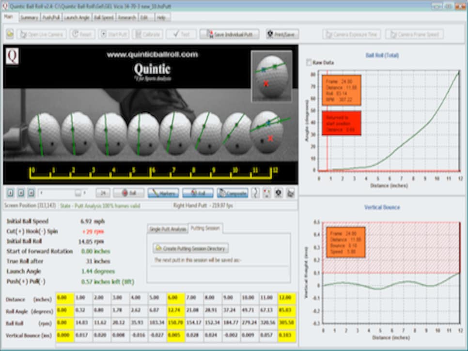 /content/dam/images/golfdigest/fullset/2015/07/20/55ad7399add713143b4250a6_golf-equipment-blogs-newstuff-Quintic.jpg