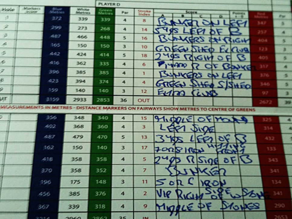 /content/dam/images/golfdigest/fullset/2015/07/20/55ad751fb01eefe207f6b4f6_golf-courses-blogs-wheres-matty-g-assets_c-2012-07-sligo_scorecard-thumb-470x470-72602.jpg