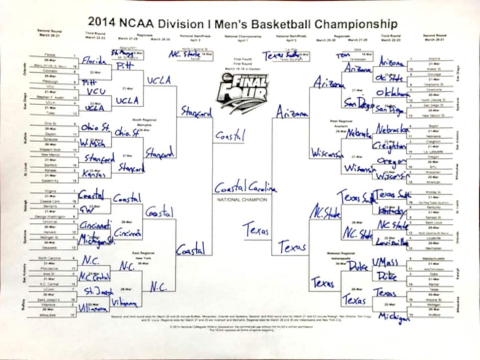 How to fill out a March Madness bracket if you've never done it before (and  that's OK)