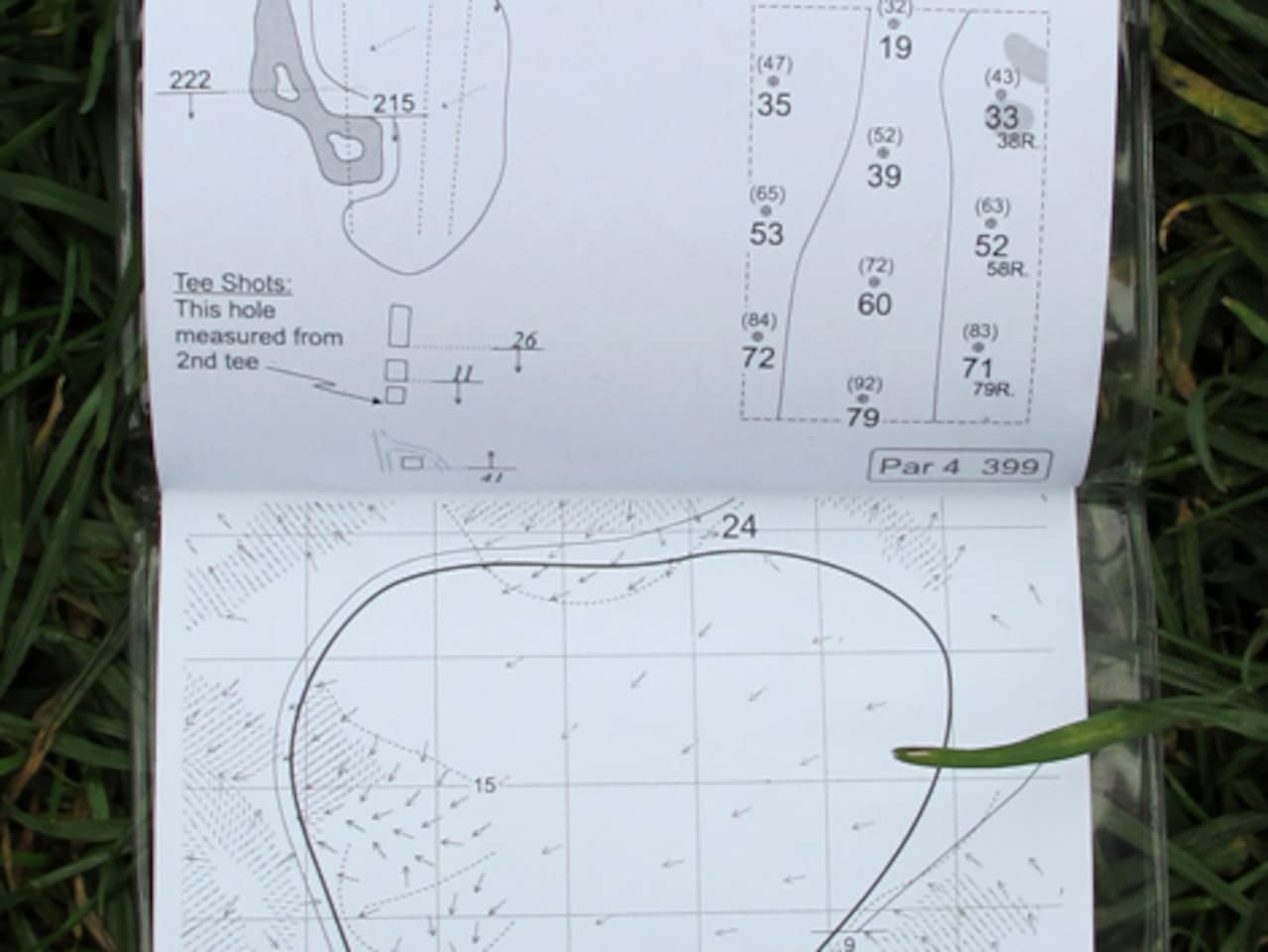A look inside Dustin Johnson's Pebble Beach yardage book This is the Loop Golf Digest