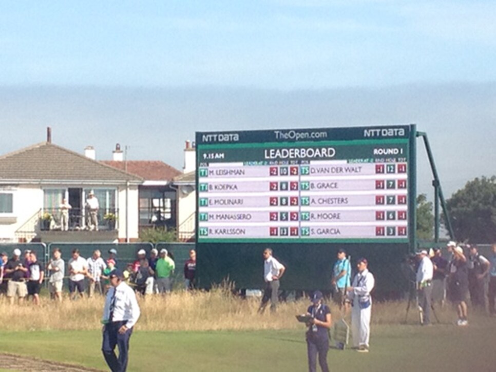 Leaderboard British Open Golf Retail