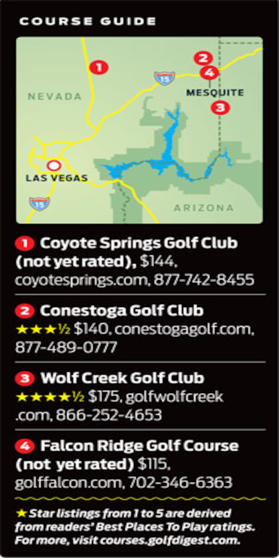 courses-2012-10-coar03_away_game_mesquite.jpg