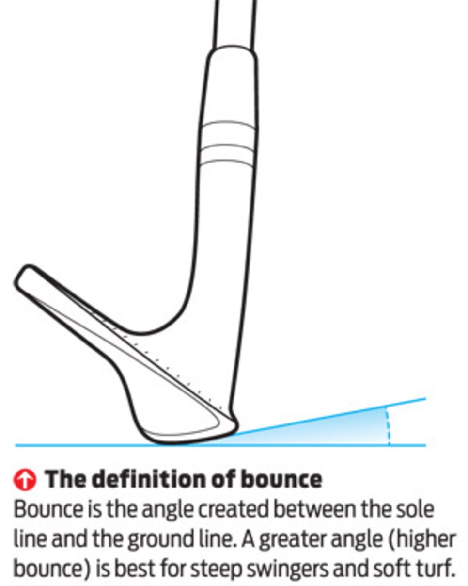 New Looks: Bounce Angle In Wedges | Golf Digest