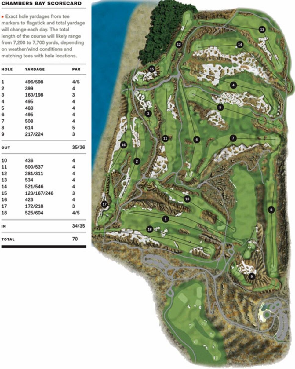 Chambers Bay Course Layout