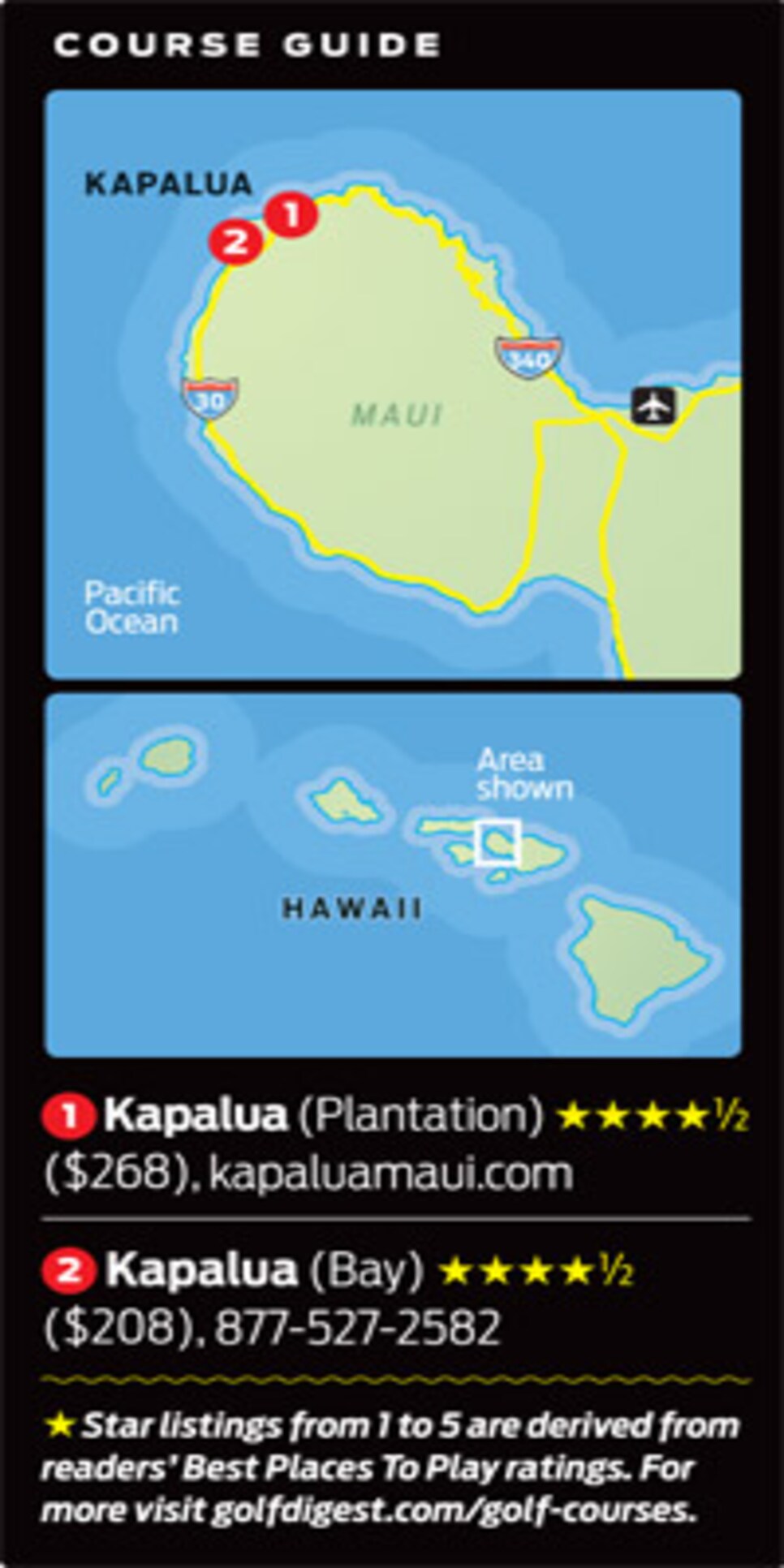 courses-2012-09-coar02_away_game_kapalua.jpg