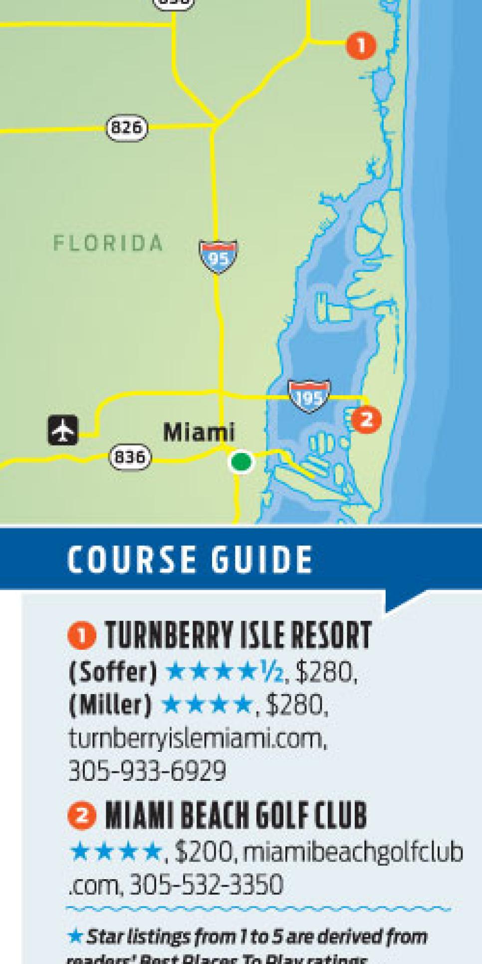 courses-2013-05-coar03-away-game-south-florida.jpg
