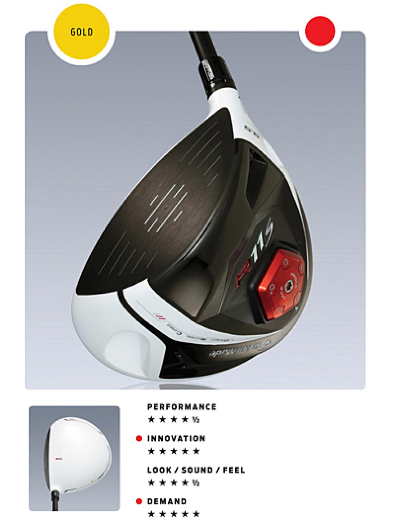 taylormade r11s driver adjustments to cure a slice
