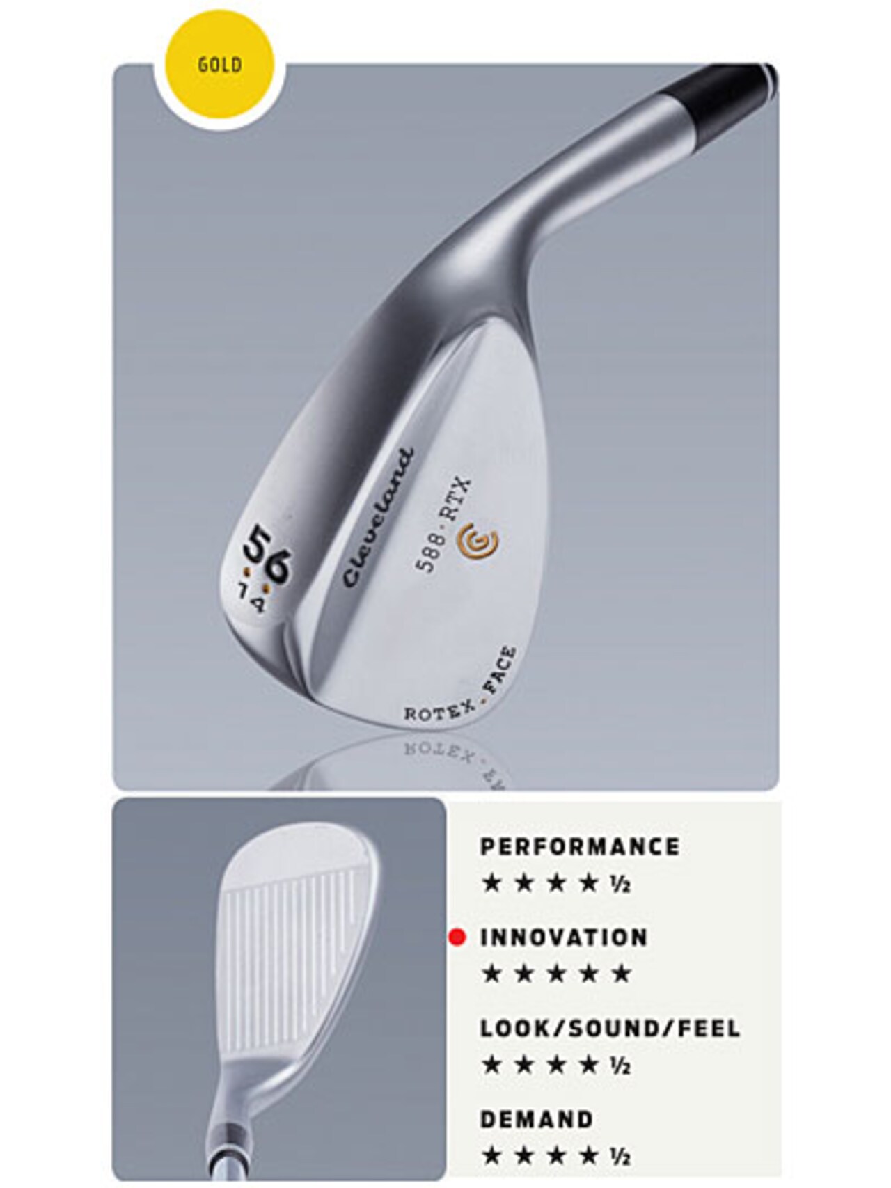2013 Hot List Equipment Guide Category Leaders Golf Digest