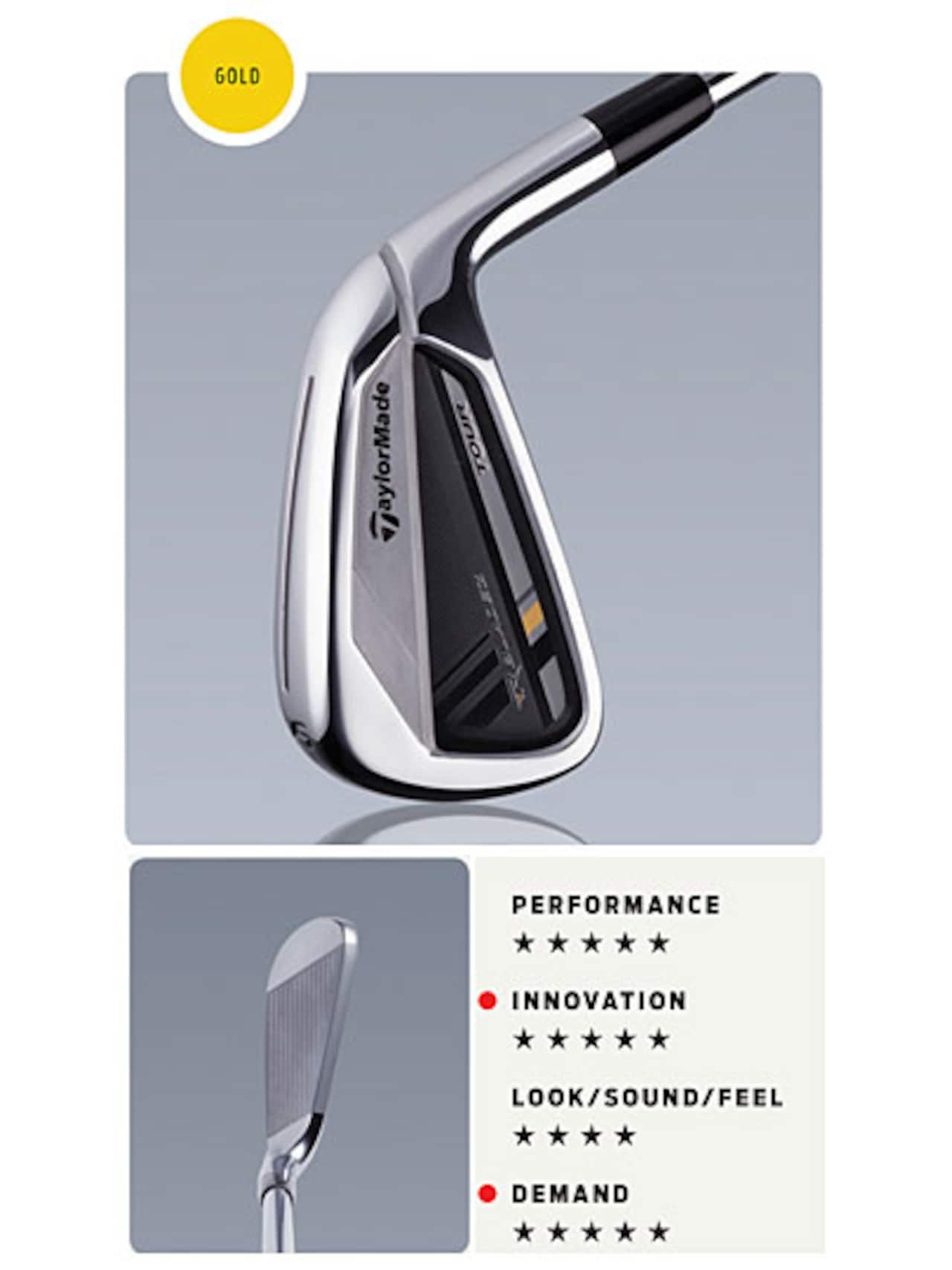 Jason Day S Rocketbladez Tour 2 Iron Golfwrx