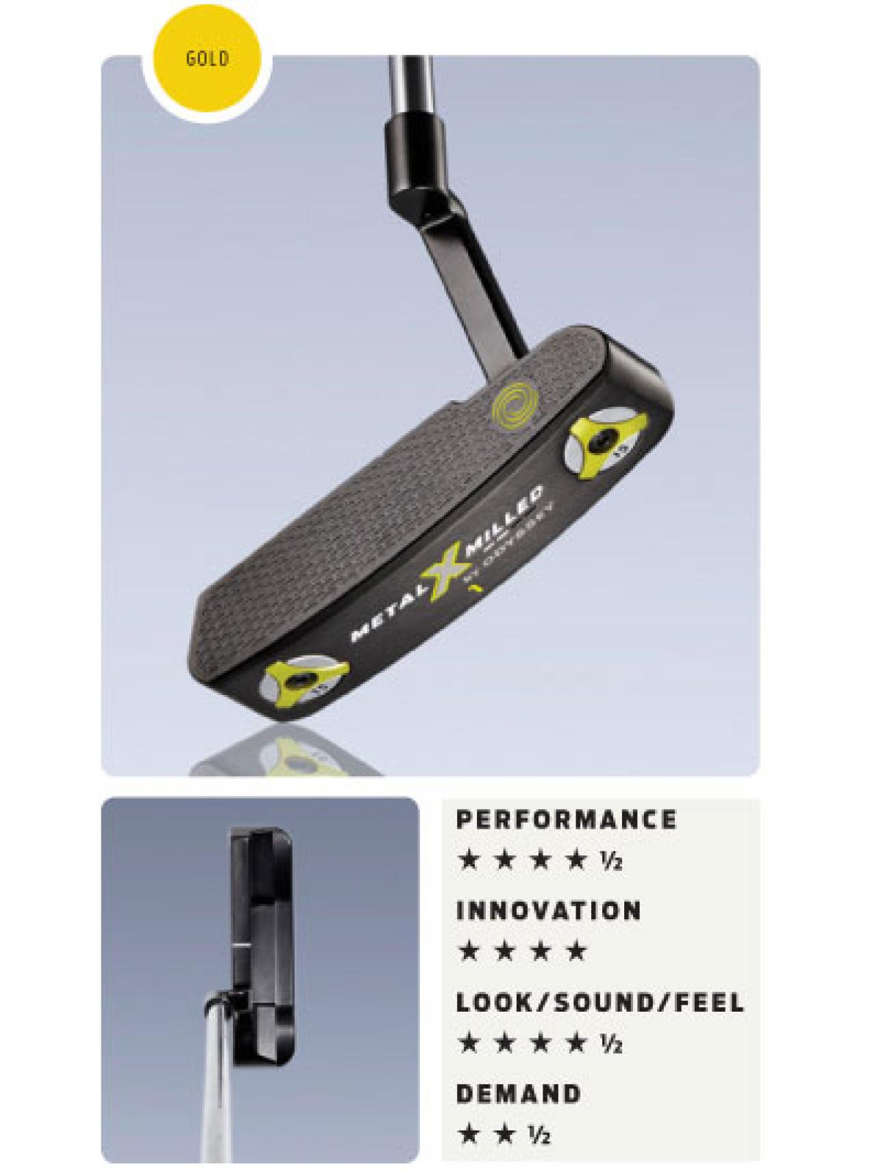 2014 Hot List Blade Putters Golf Digest