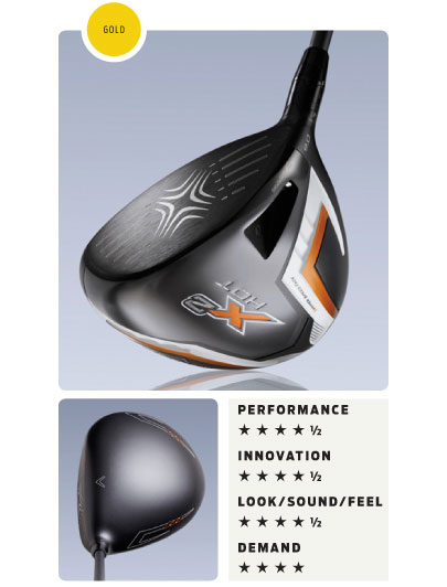 callaway x hot driver 10.5 for sale