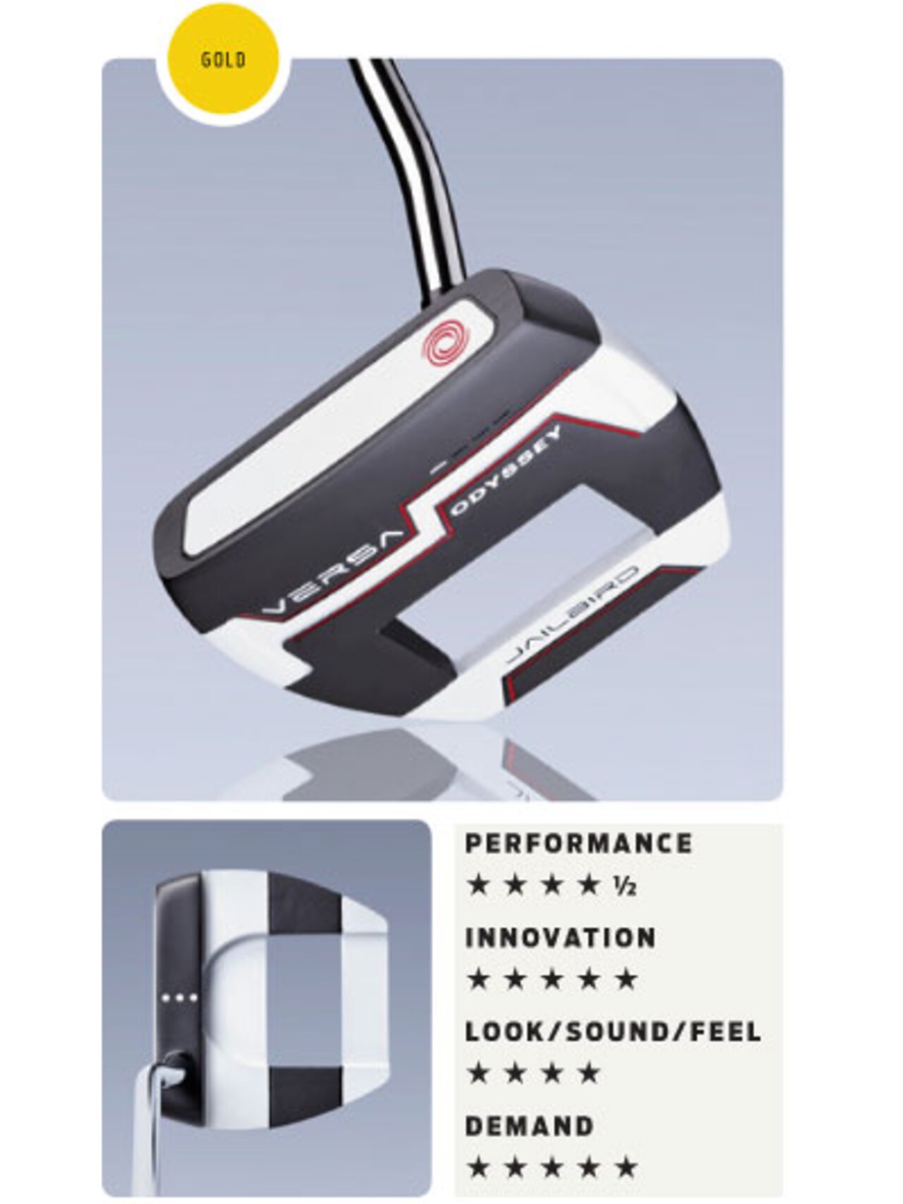 Mallet Putters 2014 Hot List Equipment Guide Golf Digest