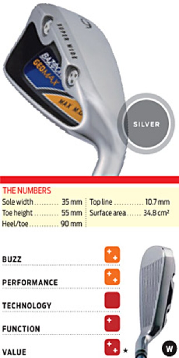 Hot List 2008: Super Game Improvement Irons | Golf Digest