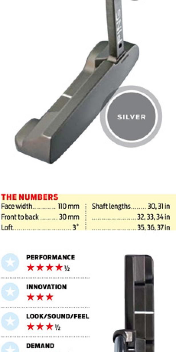 Hot List 2009: Blade Putters Under $200 | Golf Digest