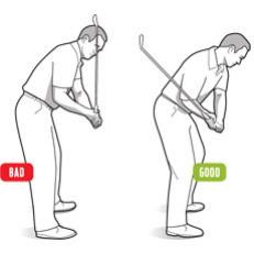 If you can\'t turn your lower body independently of your upper body (the pelvic-rotation test), then you\'ll likely swing "over the top" of the target line from outside to inside on a steep angle. This causes sliced or pulled shots. You want to swing down from inside the target line.