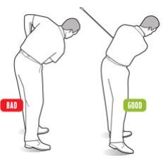 If your shoulders are inflexible (90-90 test), your arms will have difficulty rotating and folding. Shoulder issues can cause the left arm to jut away from the body at the elbow during the through-swing and look like a chicken wing. This inflexibility can cause elbow tendinitis and sliced shots.