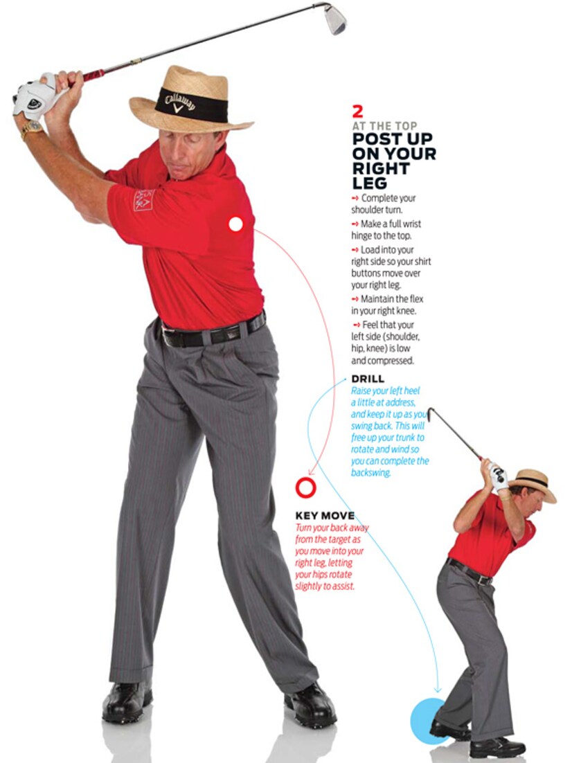 David Leadbetter Hit It Great All The Time Instruction Golf Digest