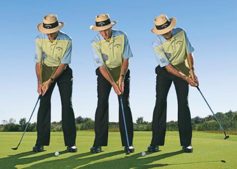 Learn To Repeat Your Putting Stroke