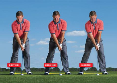 The Key to Golf Ball Position is Keeping it Constant