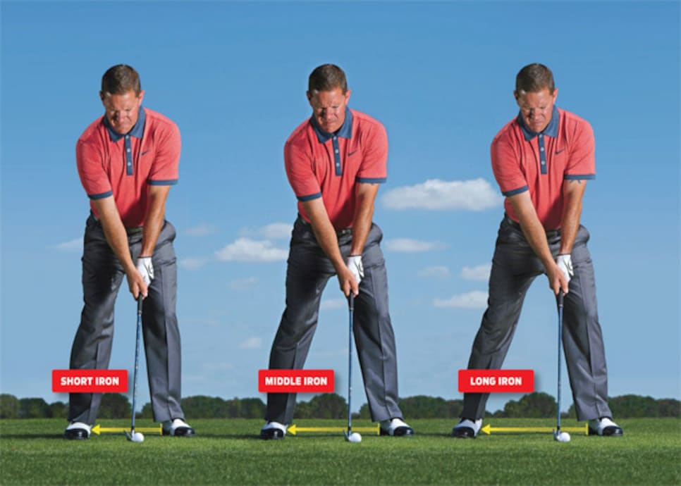 the-ultimate-guide-to-correct-golf-ball-position