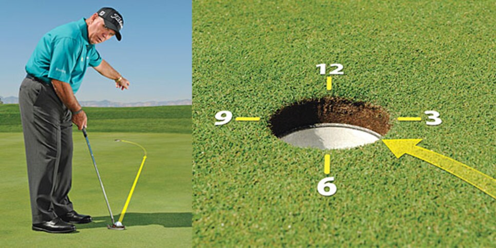 instruction-2012-07-inar01_butch_harmon_get_putts_online.jpg