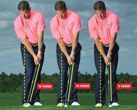 Chipping Made Easy