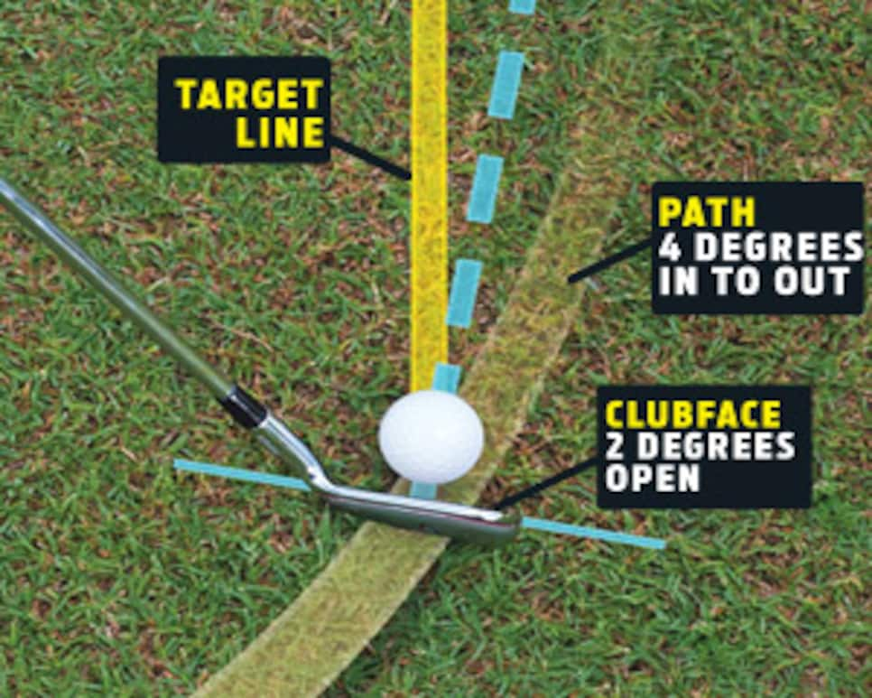 Sean Foley: Fixing A Slice, How To