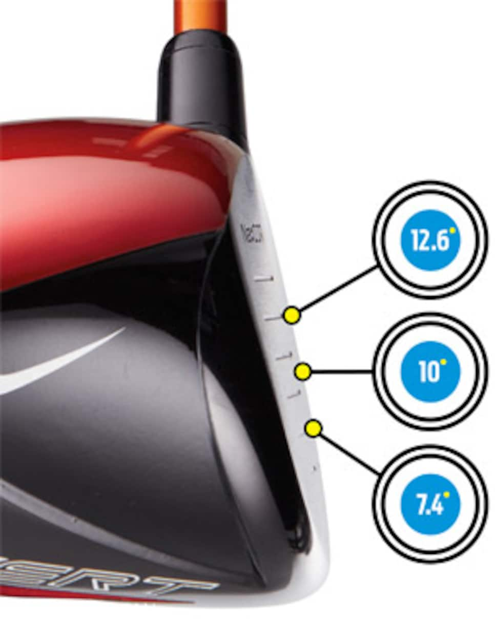 What is the Proper Driver Tee Height? 