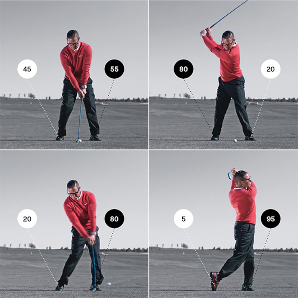 Sean Foley: What The Pros Know | How To | Golf Digest