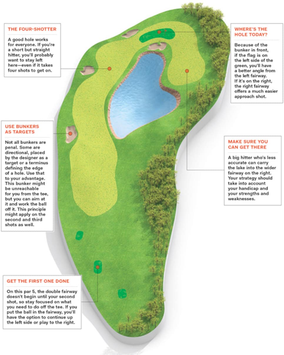 Getting a Hole in One on EVERY Map in Super Golf!