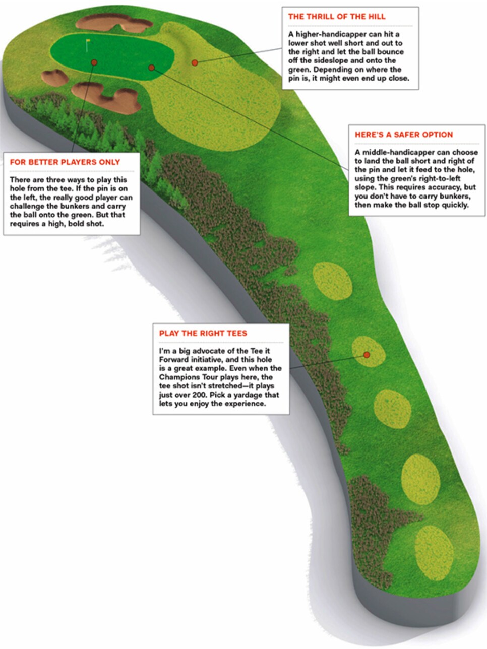 instruction-2015-02-inar01-jack-nicklaus-course.jpg