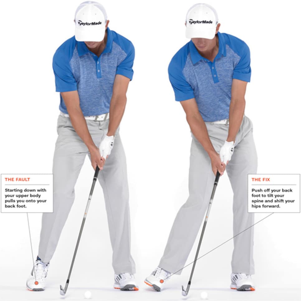 Understanding Impact Position - Golficity