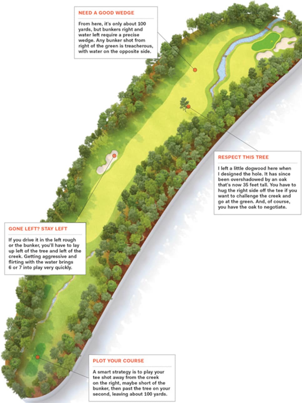 instruction-2015-06-inar01-jack-nicklaus-strategy.jpg