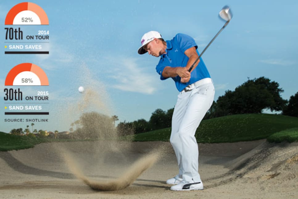 instruction-2015-07-inar01-rickie-fowler-bunker-shot.jpg