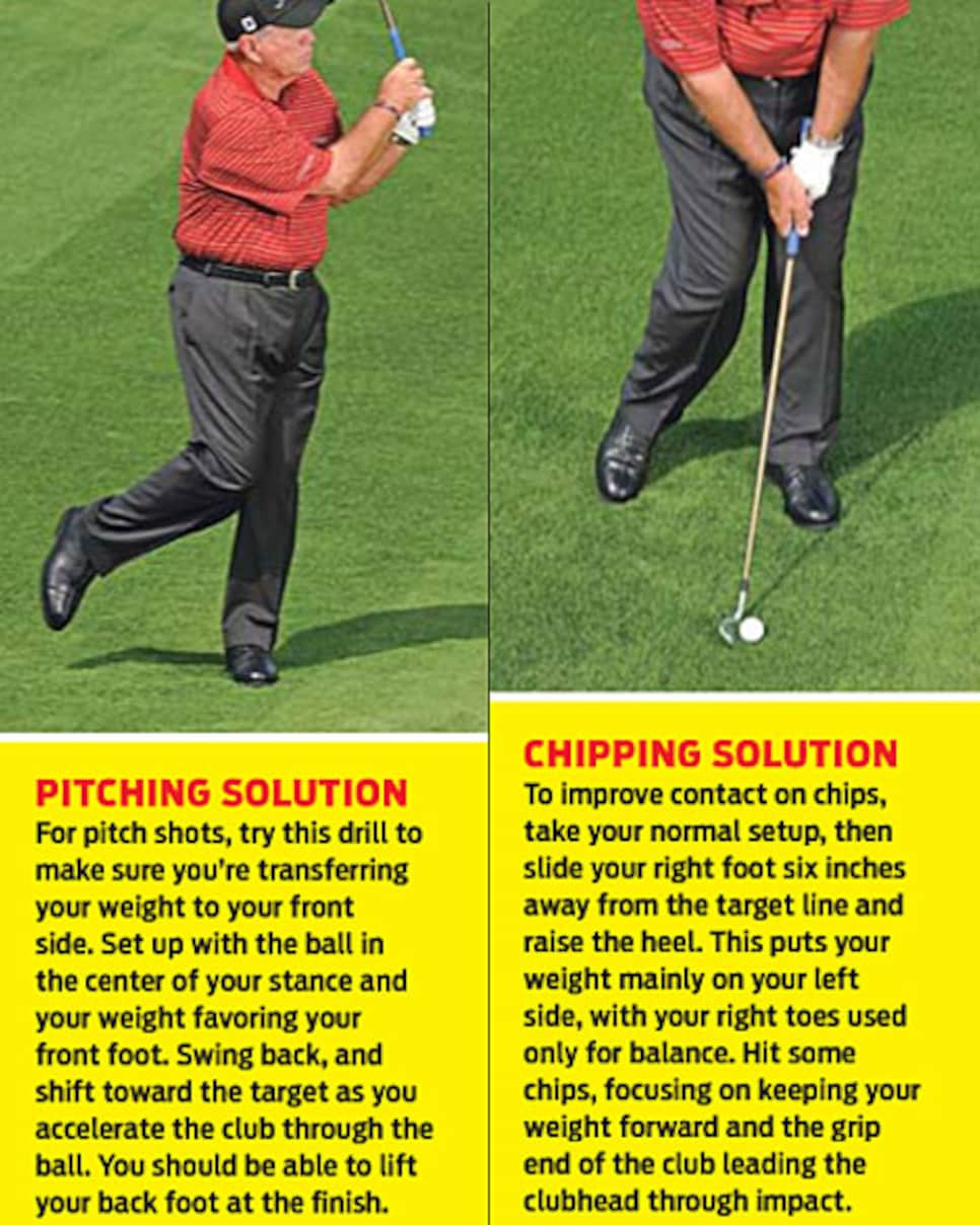 Keep weight on left 2025 side in golf swing