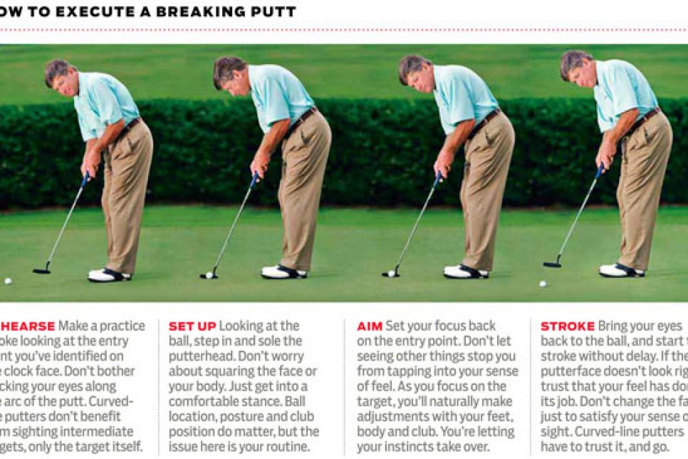 instruction-2010-10-inar03_mike_shannon_putting.jpg