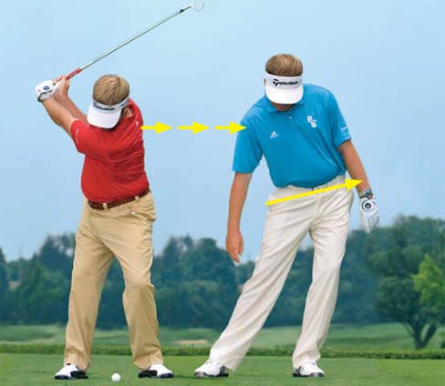 stack and tilt golf swing stack and tilt golf swing