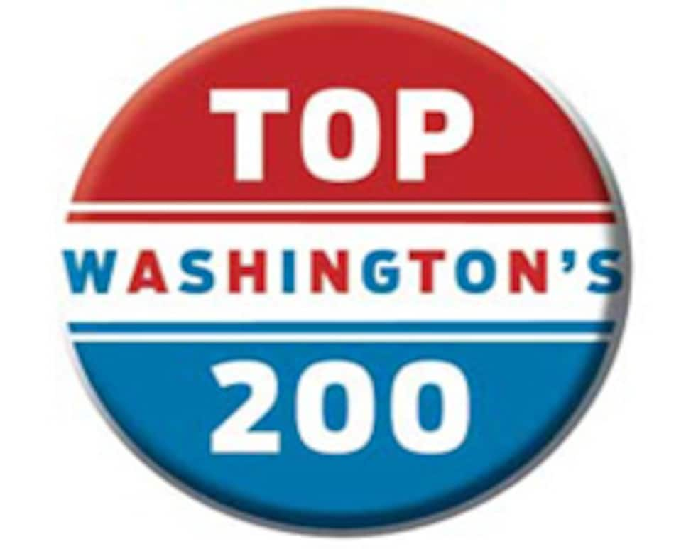 rankings-2008-04-raar01_politicalranking.jpg