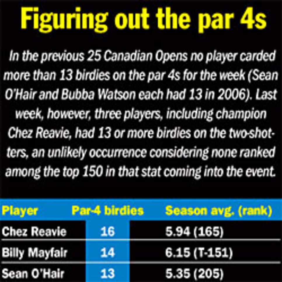 golfworld-2008-08-gwar03_080801par4s.jpg