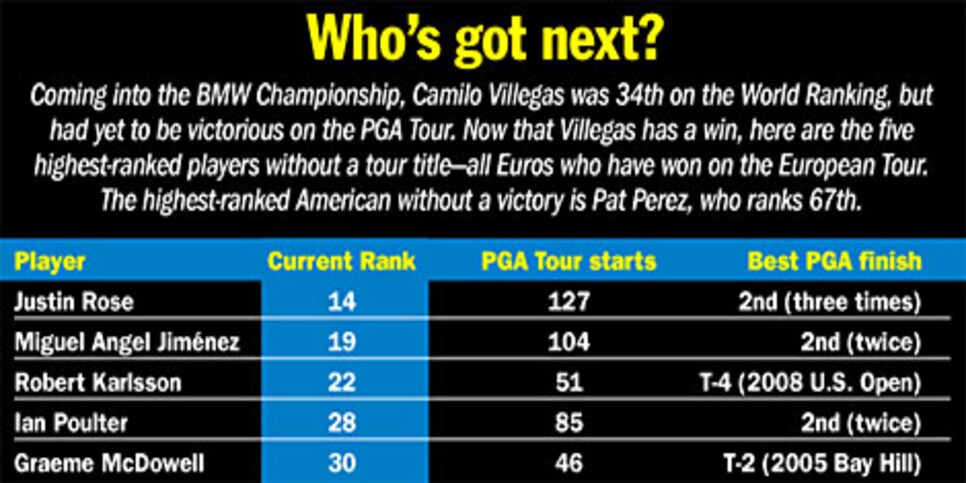 golfworld-2008-09-gwar04_080912nextchart.jpg