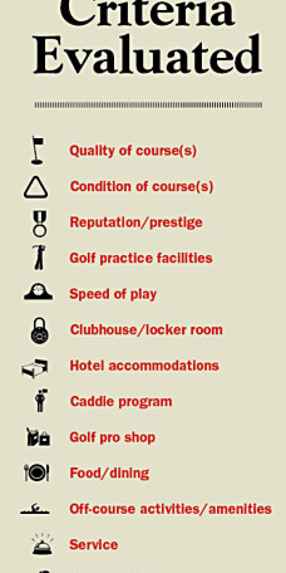 golfworld-2008-10-rc_criteria.jpg