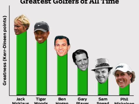 Phil Mickelson: The Sixth-Best Player Ever?
