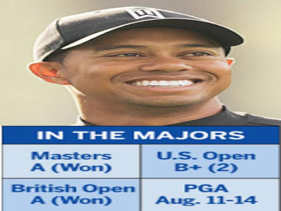 Tiger Woods, 1, 274 (-14)